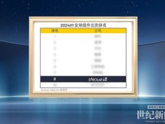 全球第八 一道新能组件出货量稳步攀升