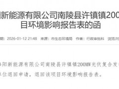 超11亿！安徽光伏项目环评报告2次退回