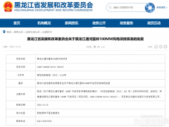 2250MW风电项目核准