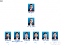 华电集团高层调整