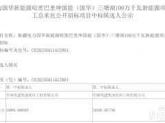 中国电建预中标新疆1GW风电项目